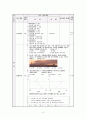 학습지도안(지구과학2) 4페이지