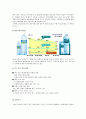 벽산수 마케팅전략/주제선정동기/생수의정의/국내생수시장/생수시장점유율/생수 브랜드 분석/자사분석/광고전략/SWOT/STP/4P 7페이지
