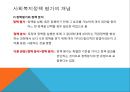 사회복지정책 평가[1] 5페이지