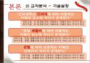 커피브랜드 전문점 선호도 조사.ppt 22페이지