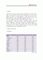 LG전자 경영분석 2페이지
