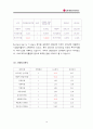 LG전자 경영분석 14페이지