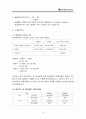 LG전자 경영분석 16페이지