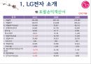 LG전자 (LG Electronics) 경영분석.ppt 7페이지