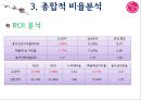 LG전자 (LG Electronics) 경영분석.ppt 15페이지