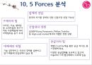 LG전자 (LG Electronics) 경영분석.ppt 34페이지