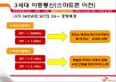 SK텔레콤 기술변화 16페이지