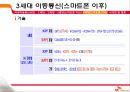 SK텔레콤 기술변화 27페이지