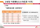 SK텔레콤 기술변화 29페이지