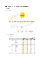 금융지주회사[업로드용] 13페이지