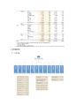 금융지주회사[업로드용] 14페이지