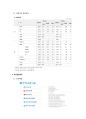 금융지주회사[업로드용] 15페이지