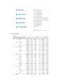 금융지주회사[업로드용] 16페이지