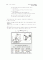 샤르피의 충격 시험 예비레포트 2페이지