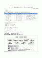 용접공학 중간고사 대비 1페이지