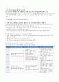 용접공학 중간고사 대비 5페이지