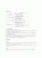 국가수준 교육과정에 따른 교수-학습 방법 4페이지