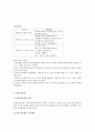 국가수준 교육과정에 따른 교수-학습 방법 7페이지