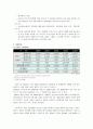 [금융기관경영] LG카드의 실패사례  7페이지