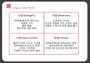 유니클로 11페이지
