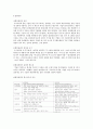 경영학원론-워크아웃등 5페이지