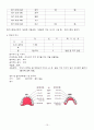 [아동간호학] 폐렴 간호과정 (Pneumonia case study)  10페이지