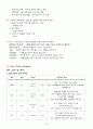 [아동간호학] 폐렴 간호과정 (Pneumonia case study)  13페이지