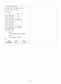 [아동간호학] 폐렴 간호과정 (Pneumonia case study)  22페이지