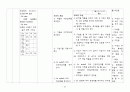 [아동간호학] 폐렴 간호과정 (Pneumonia case study)  27페이지