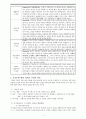 조직신학 - 신론(A+) 4페이지