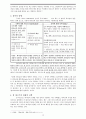 조직신학 - 신론(A+) 15페이지
