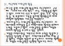 [기아자동차기업분석]기아자동차 마케팅전략분석 PPT자료 15페이지