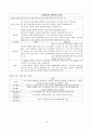 민주주의 모델들 발제 19페이지