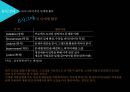 6시그마, TQM 성공요소가 경영성과에 미치는 영향에 관한 연구.ppt 9페이지