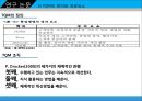 6시그마, TQM성공요소가 경영성과에 미치는 영향에 관한연구.ppt 17페이지