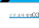 6시그마, TQM성공요소가 경영성과에 미치는 영향에 관한연구.ppt 23페이지