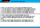 6시그마, TQM성공요소가 경영성과에 미치는 영향에 관한연구.ppt 25페이지