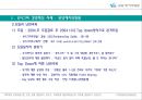 경영혁신과 6시그마 - 분당예치과병원.ppt 7페이지