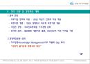 경영혁신과 6시그마 - 분당예치과병원.ppt 13페이지