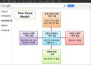 구글(Google)기업 분석.ppt 13페이지