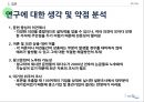 6시그마(6σ) 실행의 성공요인과 기술혁신의 역할에 관한 연구.ppt 40페이지