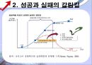 기업의 6시그마(6σ) 저해요인 분석.ppt 6페이지