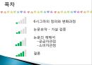 규모,벨트,도입기간에 따른 6시그마 성공요인의 인식 차이 연구 : 공급자 관점에서 바라본 마케팅 성과.ppt 2페이지