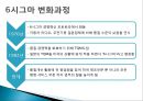 규모,벨트,도입기간에 따른 6시그마 성공요인의 인식 차이 연구 : 공급자 관점에서 바라본 마케팅 성과.ppt 4페이지