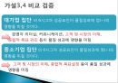 규모,벨트,도입기간에 따른 6시그마 성공요인의 인식 차이 연구 : 공급자 관점에서 바라본 마케팅 성과.ppt 8페이지