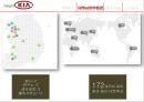 기아차 기업분석 Insight KIA.ppt 7페이지