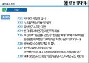광동제약 기업분석.ppt 14페이지