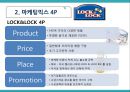 마케팅믹스와 차별화 6페이지