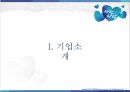 삼성생명 기업분석 3페이지