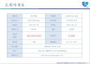 삼성생명 기업분석 6페이지